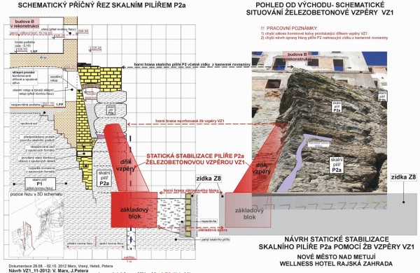 Návrh statické stabilizace skalního pilíře P2a pod objektem „B“ (11/2012)
