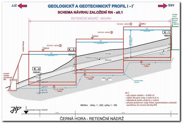 geologický profil pro založení nádrže na Černé hoře