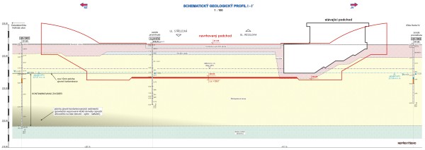 geologický profil zpracovatel ing. Jiří Petera, Hradec Králové